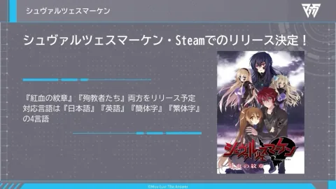 Muv-Luv Spin-off Schwarzesmarken Coming to Steam