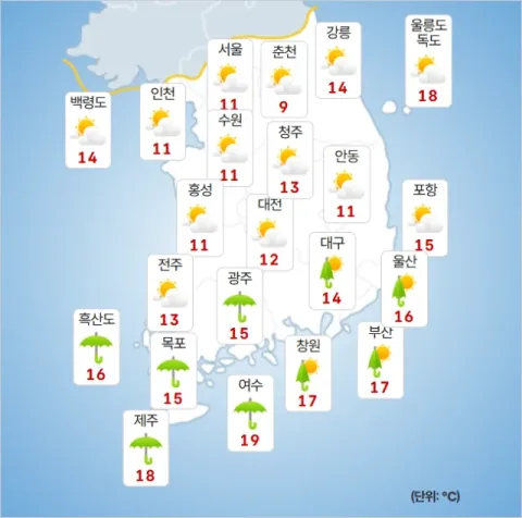 【今日の天気】南部地方で雨…全国の最低気温7度で「肌寒い」