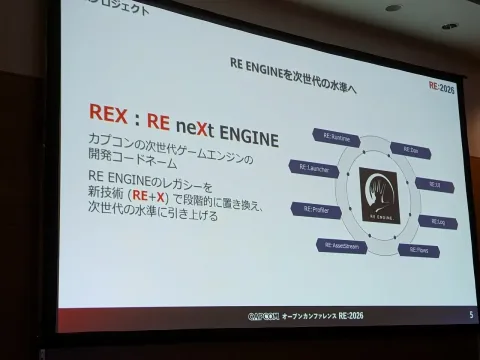كابكوم تخطط لتحديث محرك RE Engine لتمهيد الطريق أمام الذكاء الاصطناعي للمساعدة في كتابة التعليمات البرمجية واكتشاف الأخطاء