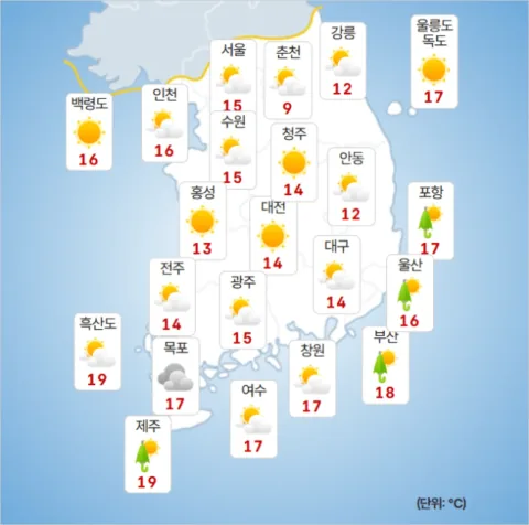 아침 최저기온 8도로 쌀쌀하고 수도권 밤부터 가을비 소식