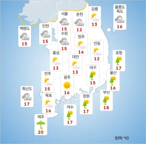 Typhoon Champi Impacts Southern Regions and Jeju with Rain and Strong Winds