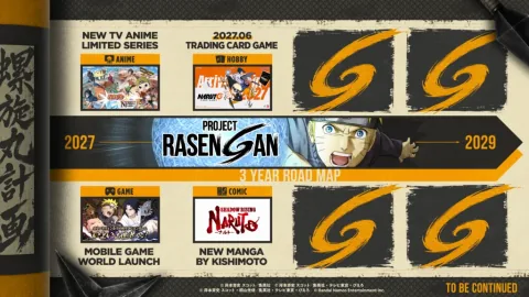 New PROJECT RASENGAN Initiative Announced for NARUTO Franchise