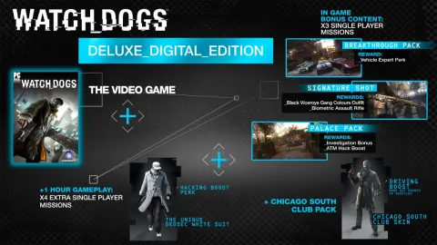 “แบรนด์สำคัญสำหรับอนาคต”: Ubisoft ยังคงคลุมเครือเกี่ยวกับกรณีของ Watch Dogs แต่มีข่าวลือว่า Director's Cut ของ Legion กำลังอยู่ระหว่างการพัฒนา