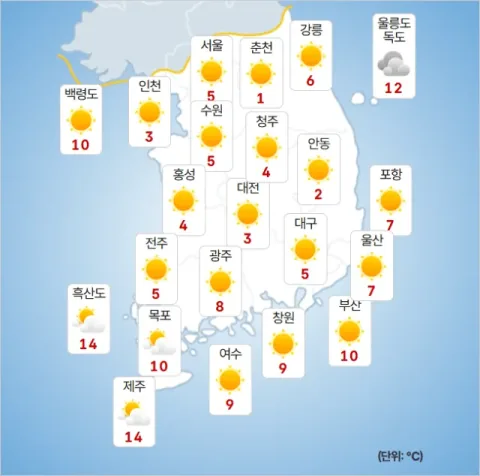 Cold Wave Advisories Issued Across Inland Regions