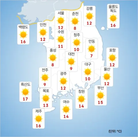 [Today's Weather] Chilly mornings and evenings... 26 degrees at midday, 'large temperature range'