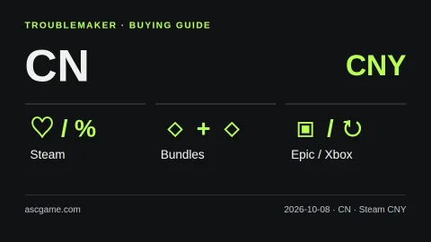 China buying comparison: Steam CNY, sales, bundles, giveaways and subscriptions. Original explanatory diagram, not a live price table.