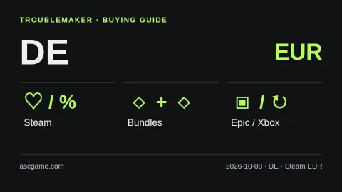 Germany buying comparison: Steam EUR, sales, bundles, giveaways and subscriptions. Original explanatory diagram, not a live price table.