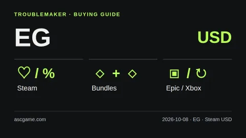 Egypt buying comparison: Steam USD, sales, bundles, giveaways and subscriptions. Original explanatory diagram, not a live price table.