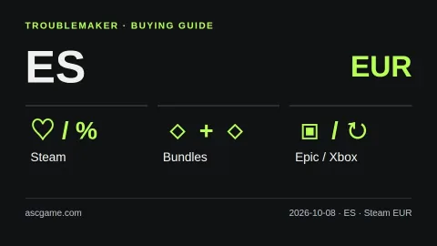 스페인 구매 비교: Steam EUR · 세일·번들·무료 배포·구독. 자체 제작 설명 도식이며 실제 가격표가 아닙니다.