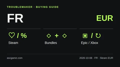 프랑스 구매 비교: Steam EUR · 세일·번들·무료 배포·구독. 자체 제작 설명 도식이며 실제 가격표가 아닙니다.