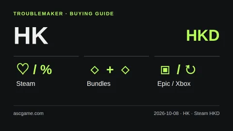 홍콩(중국 특별행정구) 구매 비교: Steam HKD · 세일·번들·무료 배포·구독. 자체 제작 설명 도식이며 실제 가격표가 아닙니다.