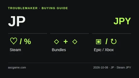 일본 구매 비교: Steam JPY · 세일·번들·무료 배포·구독. 자체 제작 설명 도식이며 실제 가격표가 아닙니다.