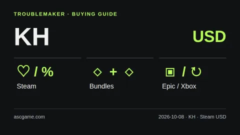 캄보디아 구매 비교: Steam USD · 세일·번들·무료 배포·구독. 자체 제작 설명 도식이며 실제 가격표가 아닙니다.