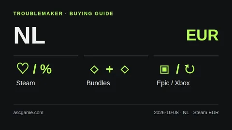네덜란드 구매 비교: Steam EUR · 세일·번들·무료 배포·구독. 자체 제작 설명 도식이며 실제 가격표가 아닙니다.