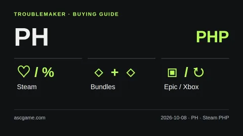 Philippines buying comparison: Steam PHP, sales, bundles, giveaways and subscriptions. Original explanatory diagram, not a live price table.