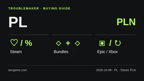 폴란드 구매 비교: Steam PLN · 세일·번들·무료 배포·구독. 자체 제작 설명 도식이며 실제 가격표가 아닙니다.