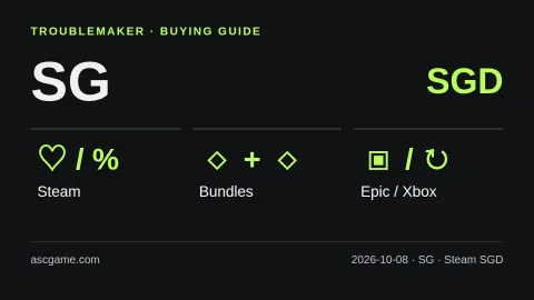 Singapore buying comparison: Steam SGD, sales, bundles, giveaways and subscriptions. Original explanatory diagram, not a live price table.