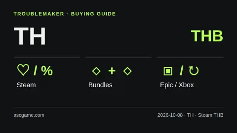 Thailand buying comparison: Steam THB, sales, bundles, giveaways and subscriptions. Original explanatory diagram, not a live price table.