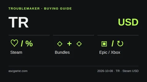 Türkiye buying comparison: Steam USD, sales, bundles, giveaways and subscriptions. Original explanatory diagram, not a live price table.