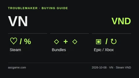 Vietnam buying comparison: Steam VND, sales, bundles, giveaways and subscriptions. Original explanatory diagram, not a live price table.