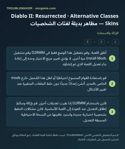 Diablo II: Resurrected · Alternative Classes Skins — مظاهر بديلة لفئات الشخصيات — الإزالة والاستعادة · TroubleMaker