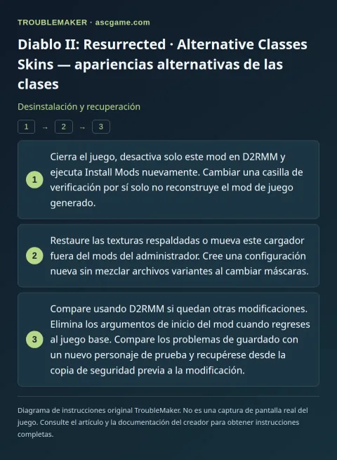 Diablo II: Resurrected · Alternative Classes Skins — apariencias alternativas de las clases — Desinstalación y recuperación · TroubleMaker