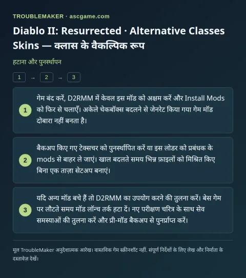 Diablo II: Resurrected · Alternative Classes Skins — क्लास के वैकल्पिक रूप — हटाना और पुनर्स्थापन · TroubleMaker
