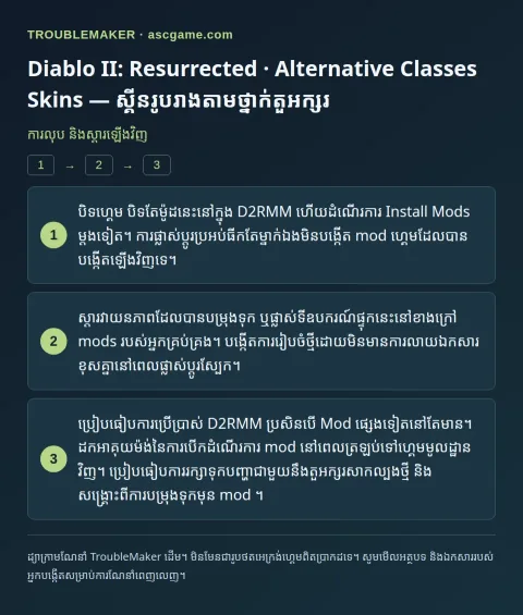 Diablo II: Resurrected · Alternative Classes Skins — ស្គីនរូបរាងតាមថ្នាក់តួអក្សរ — ការលុប និងស្តារឡើងវិញ · TroubleMaker