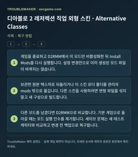 디아블로 2 레저렉션 직업 외형 스킨 · Alternative Classes — 삭제 · 복구 방법 · TroubleMaker