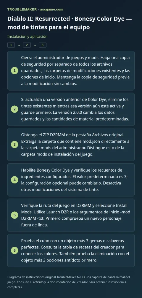 Diablo II: Resurrected · Bonesy Color Dye — mod de tintes para el equipo — Instalación y aplicación · TroubleMaker