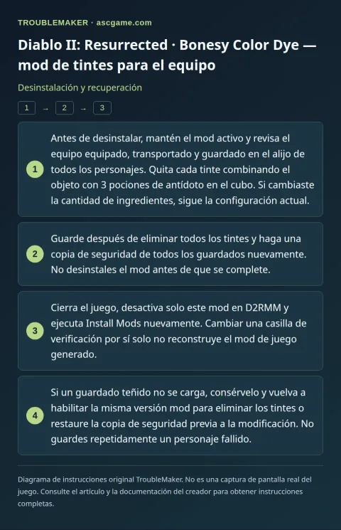 Diablo II: Resurrected · Bonesy Color Dye — mod de tintes para el equipo — Desinstalación y recuperación · TroubleMaker