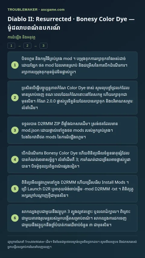 Diablo II: Resurrected · Bonesy Color Dye — ម៉ូដលាបពណ៌ឧបករណ៍ — ការដំឡើង និងអនុវត្ត · TroubleMaker