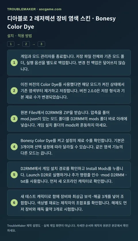 디아블로 2 레저렉션 장비 염색 스킨 · Bonesy Color Dye — 설치 · 적용 방법 · TroubleMaker