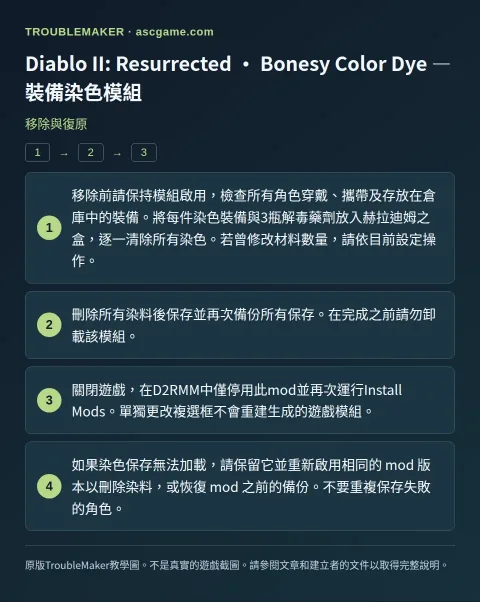Diablo II: Resurrected · Bonesy Color Dye — 裝備染色模組 — 移除與復原 · TroubleMaker