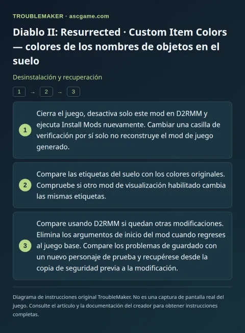 Diablo II: Resurrected · Custom Item Colors — colores de los nombres de objetos en el suelo — Desinstalación y recuperación · TroubleMaker