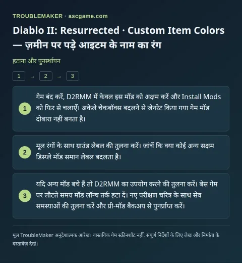 Diablo II: Resurrected · Custom Item Colors — ज़मीन पर पड़े आइटम के नाम का रंग — हटाना और पुनर्स्थापन · TroubleMaker
