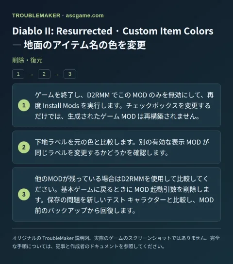 Diablo II: Resurrected · Custom Item Colors — 地面のアイテム名の色を変更 — 削除・復元 · TroubleMaker