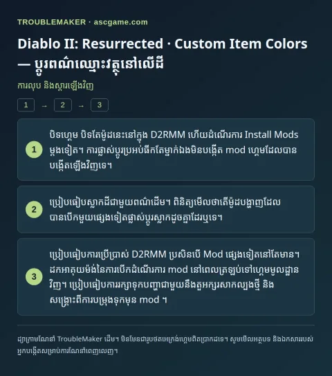Diablo II: Resurrected · Custom Item Colors — ប្តូរពណ៌ឈ្មោះវត្ថុនៅលើដី — ការលុប និងស្តារឡើងវិញ · TroubleMaker