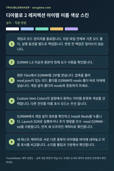 디아블로 2 레저렉션 아이템 이름 색상 스킨 — 설치 · 적용 방법 · TroubleMaker