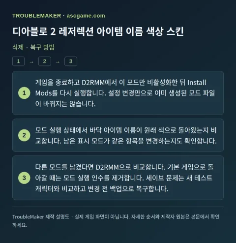 디아블로 2 레저렉션 아이템 이름 색상 스킨 — 삭제 · 복구 방법 · TroubleMaker