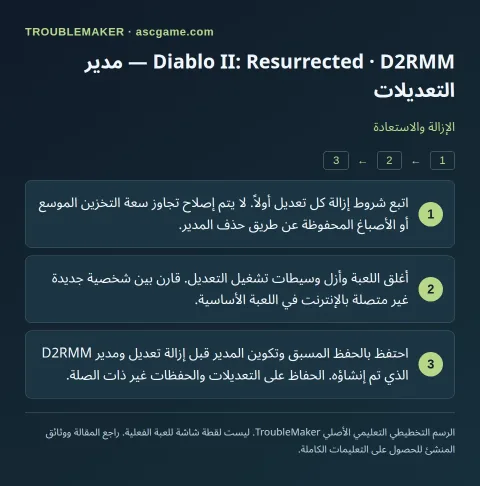 Diablo II: Resurrected · D2RMM — مدير التعديلات — الإزالة والاستعادة · TroubleMaker