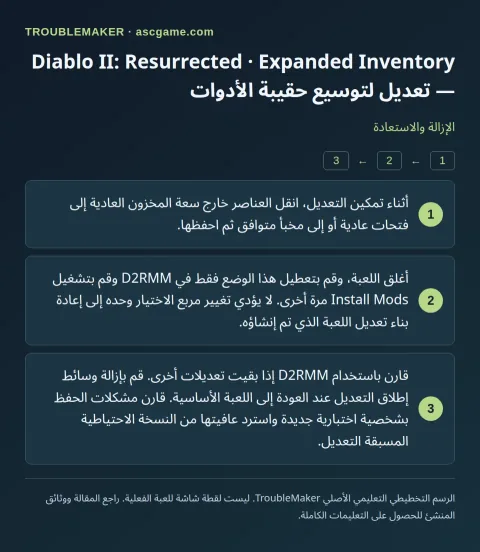 Diablo II: Resurrected · Expanded Inventory — تعديل لتوسيع حقيبة الأدوات — الإزالة والاستعادة · TroubleMaker