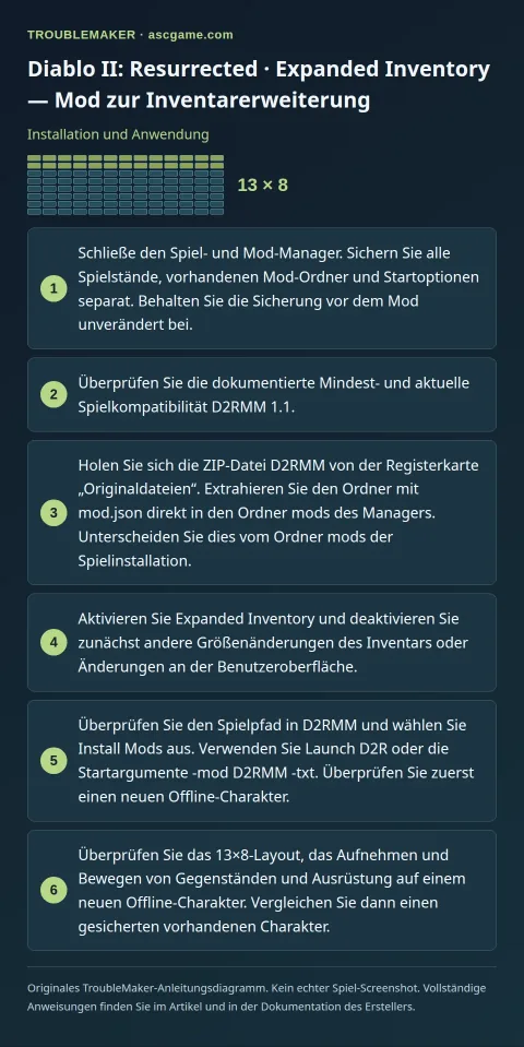 Diablo II: Resurrected · Expanded Inventory — Mod zur Inventarerweiterung — Installation und Anwendung · TroubleMaker