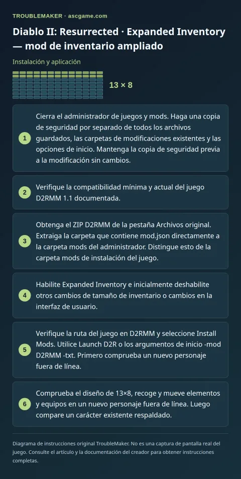 Diablo II: Resurrected · Expanded Inventory — mod de inventario ampliado — Instalación y aplicación · TroubleMaker