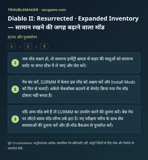 Diablo II: Resurrected · Expanded Inventory — सामान रखने की जगह बढ़ाने वाला मॉड — हटाना और पुनर्स्थापन · TroubleMaker
