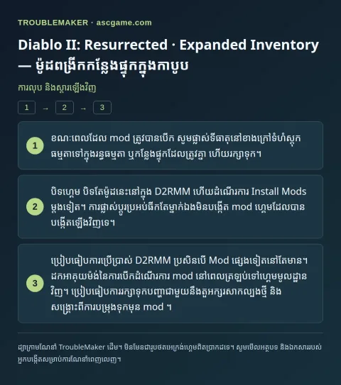 Diablo II: Resurrected · Expanded Inventory — ម៉ូដពង្រីកកន្លែងផ្ទុកក្នុងកាបូប — ការលុប និងស្តារឡើងវិញ · TroubleMaker