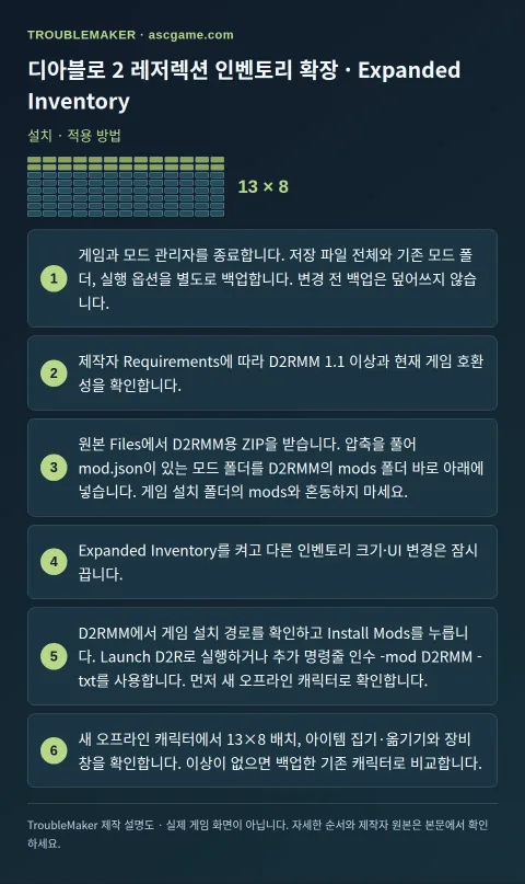 디아블로 2 레저렉션 인벤토리 확장 · Expanded Inventory — 설치 · 적용 방법 · TroubleMaker