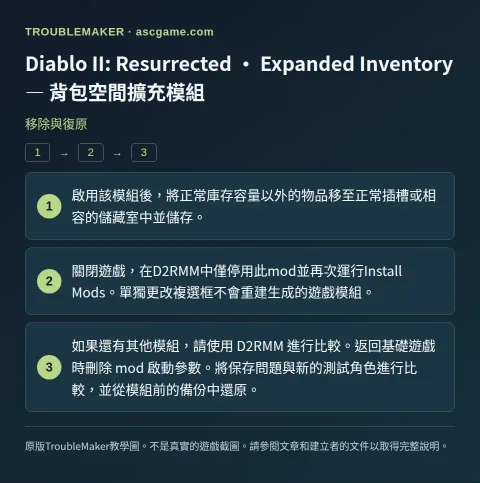 Diablo II: Resurrected · Expanded Inventory — 背包空間擴充模組 — 移除與復原 · TroubleMaker