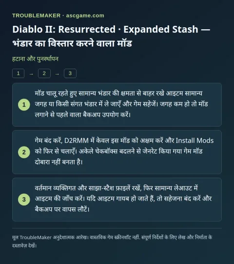 Diablo II: Resurrected · Expanded Stash — भंडार का विस्तार करने वाला मॉड — हटाना और पुनर्स्थापन · TroubleMaker