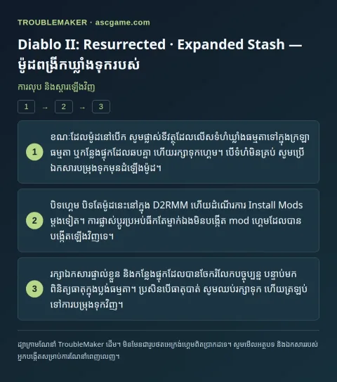 Diablo II: Resurrected · Expanded Stash — ម៉ូដពង្រីកឃ្លាំងទុករបស់ — ការលុប និងស្តារឡើងវិញ · TroubleMaker